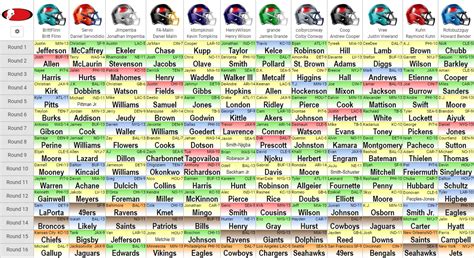 draft lottery odds calculator|Fantasy Football Draft Order Generator .